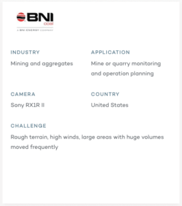 BNI Coal