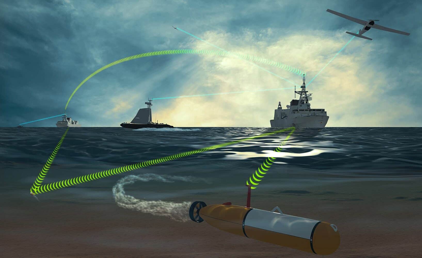MDCS Multidomain C2 for unmanned systems