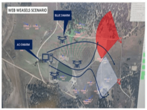 WW Autonomous Swarming AI Munitions Program