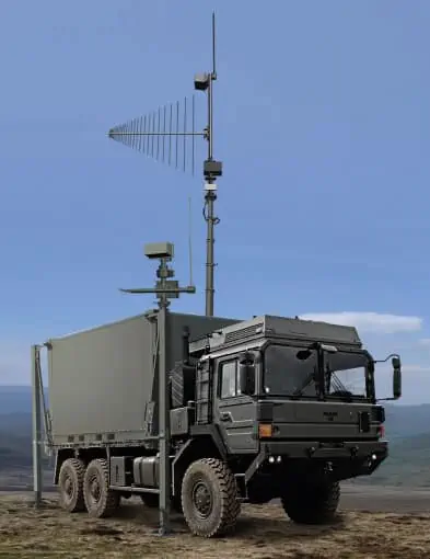 IAI DroneGuard ComJam system