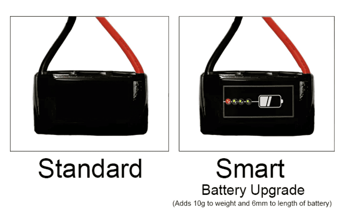 MaxAmps Introduces Smart Battery Upgrade
