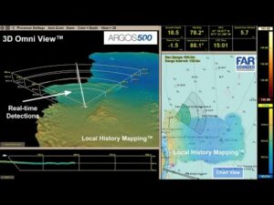 Argos 500 Forward Looking Sonar System