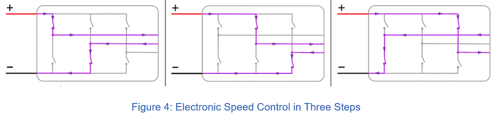 ESC_1