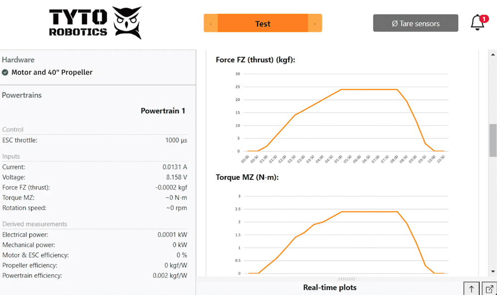 Calculating How Much Weight a Drone Can Carry Unmanned Systems Technology
