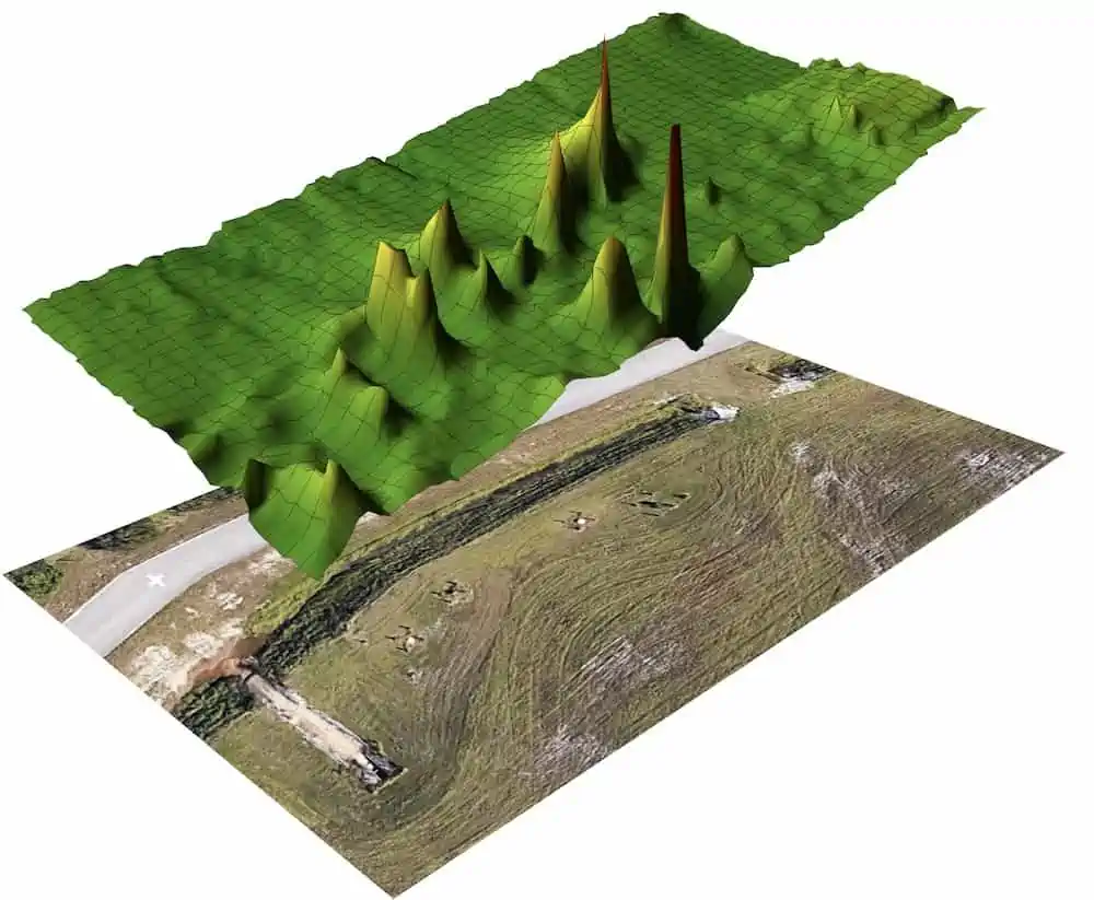 Censys-3D-Mapping