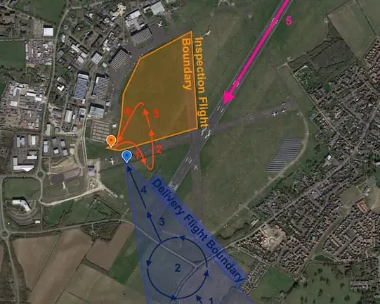 Enabling the Future Scale of BVLOS in Non-Segregated Airspace