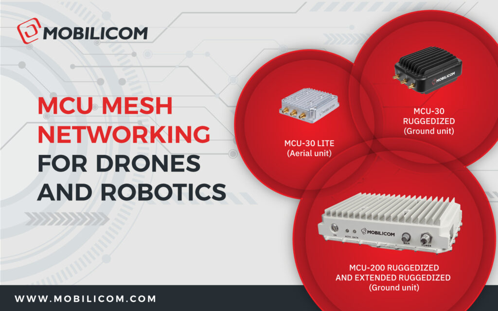 Mesh Networking for Drones & Robotics