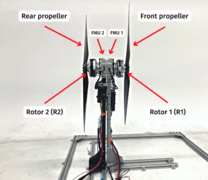 The coaxial testing set-up