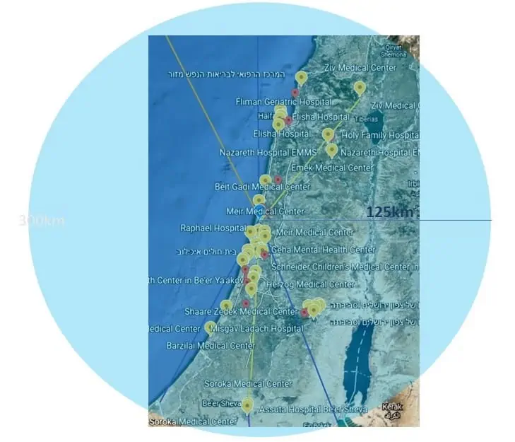 medical drone delivery network israel