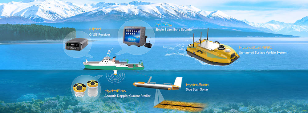 rtk gnss positioning technology