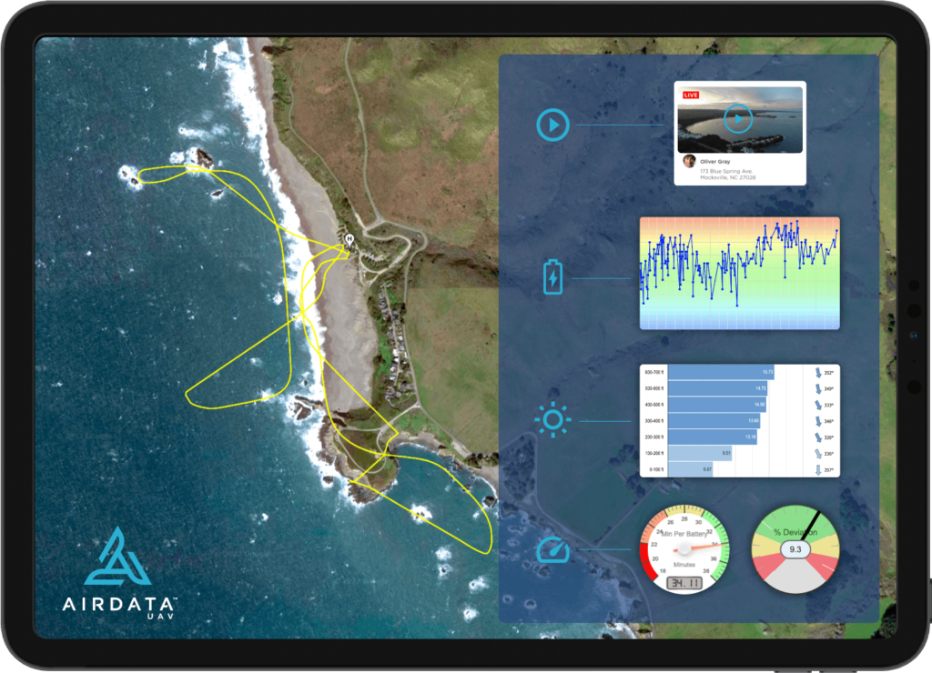 AirData & Acubed Partner to Provide LAANC Authorization