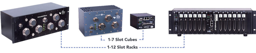 I/O and simulation system solutions