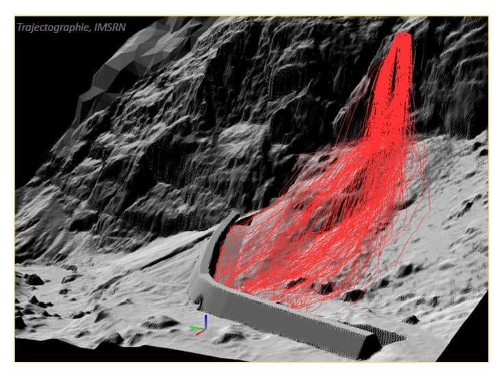 Landslides and block falls trajectography