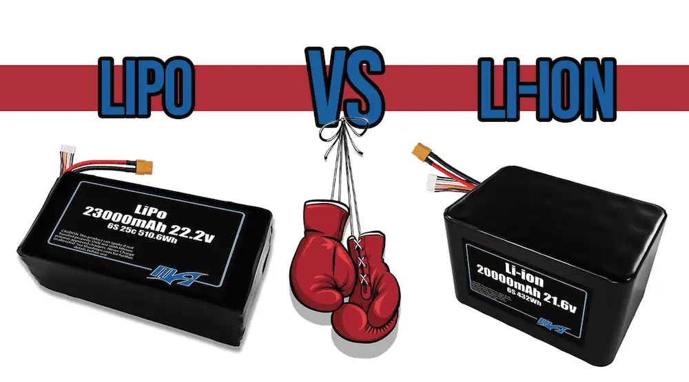 LiPo vs Lithium Ion Batteries for Unmanned & Robotics Applications