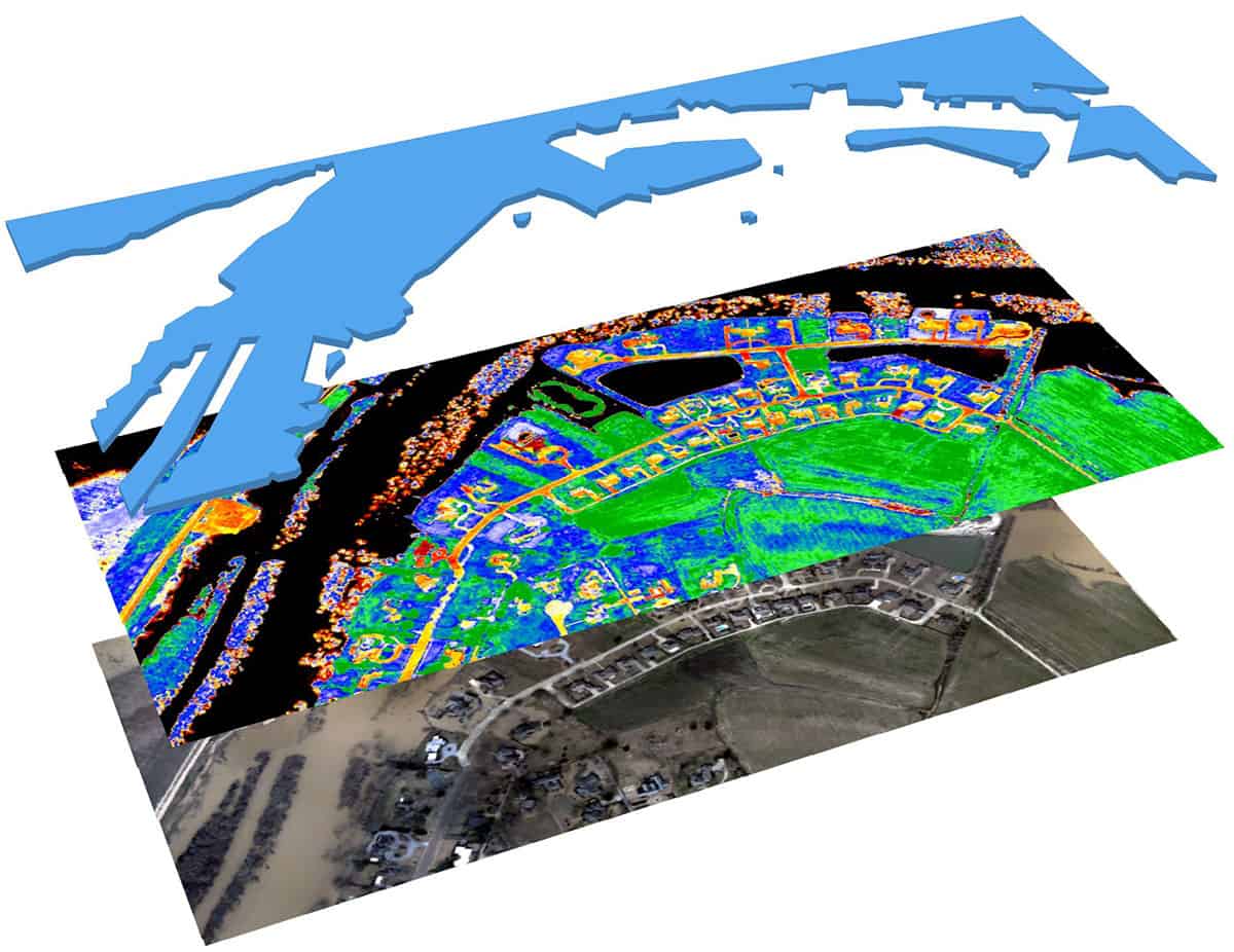 Multispectral Imaging Systems