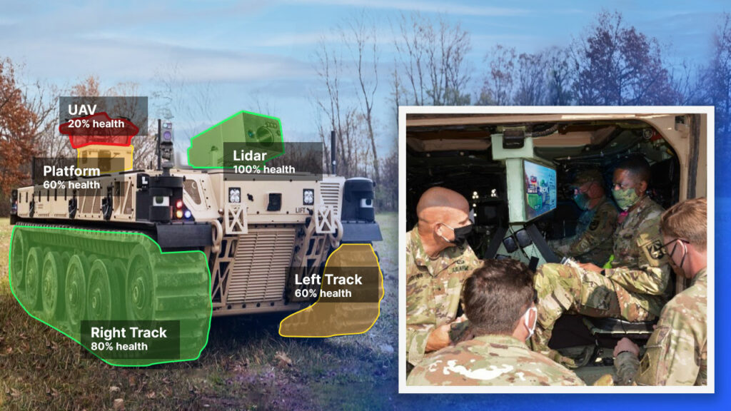 Real-time Assessment and Predictive Status system for US Army RCVs