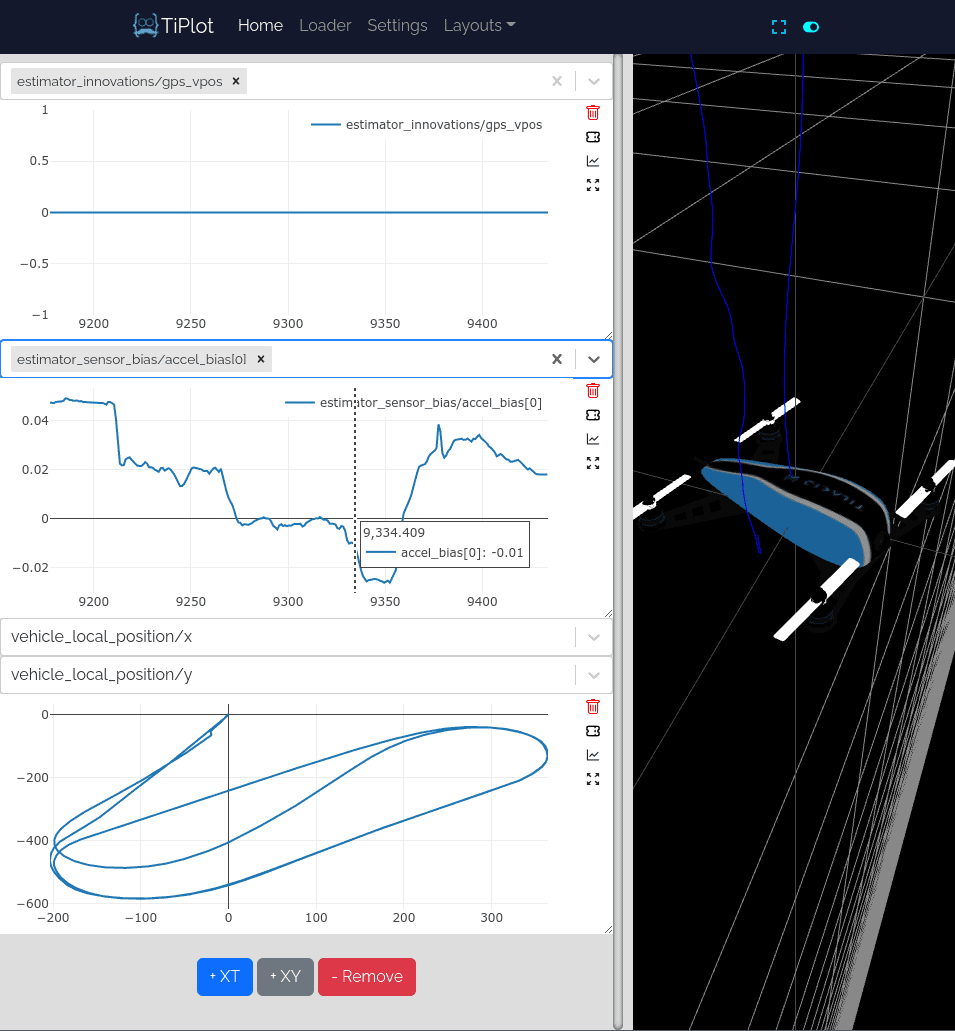 TiPlot – drone data log analysis software