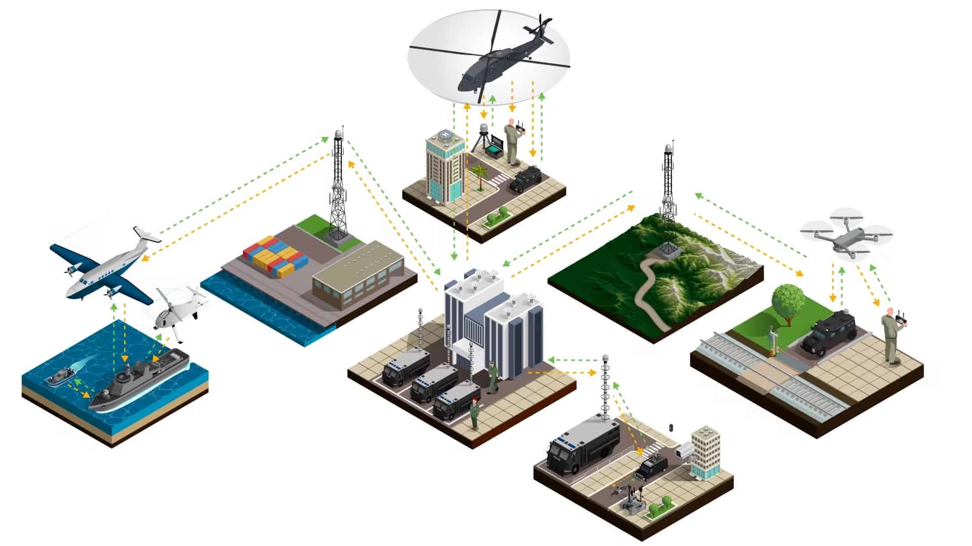 tactical antenna systems and UAV datalink solutions