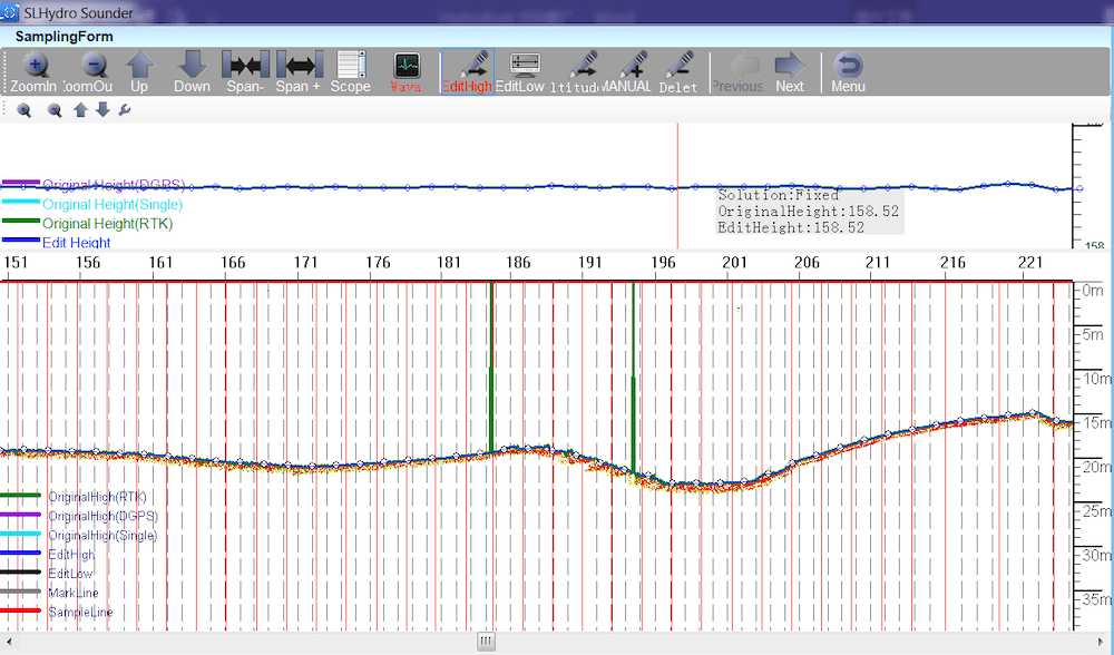 Data Process