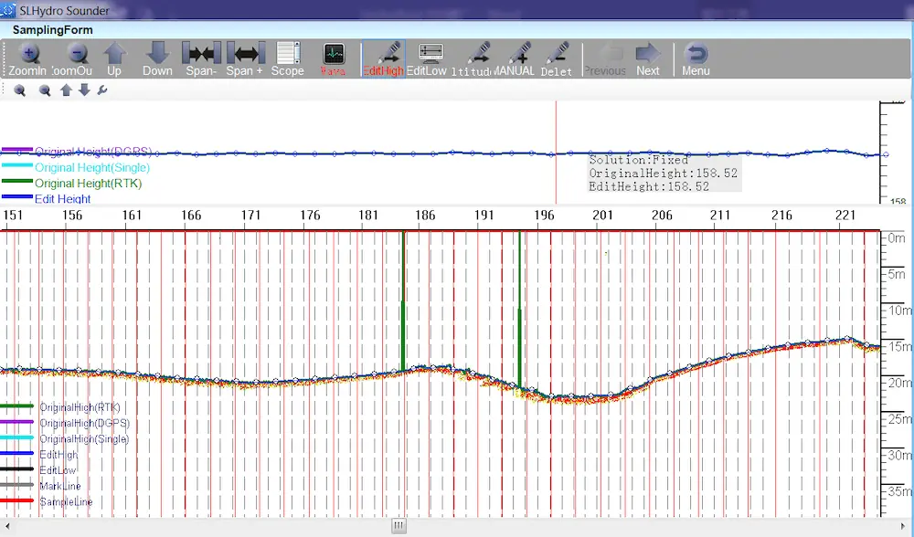 Data Process