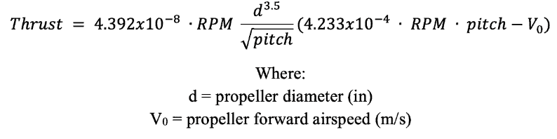 Dynamic Propeller Thrust Equation