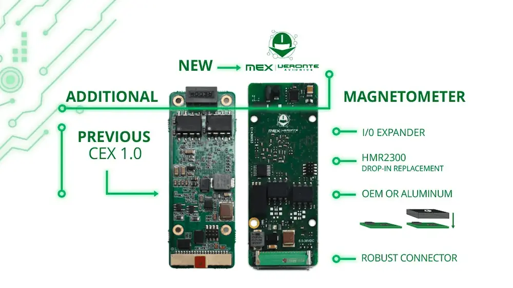 Embention Veronte MEX, Magnetometer with I:O Expansion Functionalities