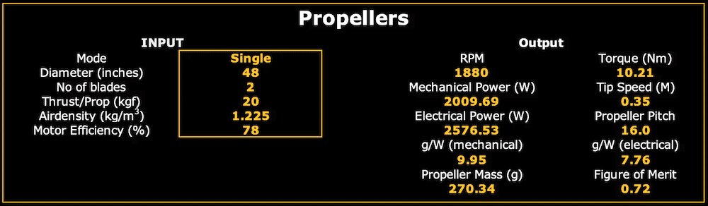 Figure 5: Propeller thrust calculator output