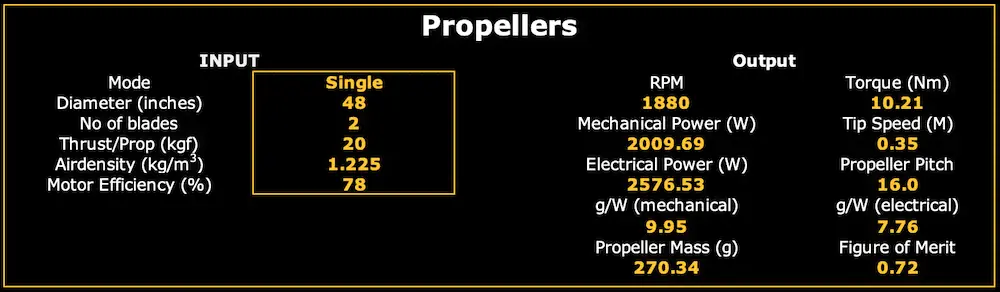 Figure 5: Propeller thrust calculator output