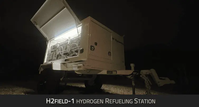 H2FIELD-1 Hydrogen Refuelling Station