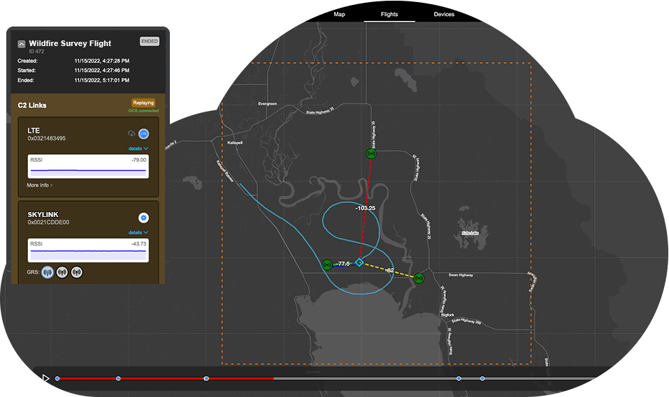 UAS C2 Command & Control Infrastructure