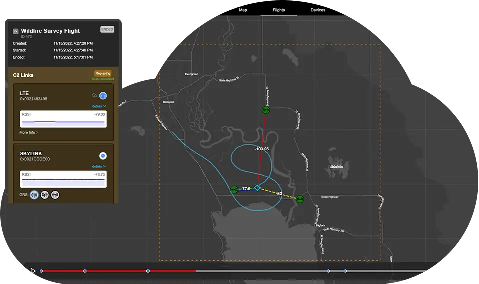 UAS C2 Command & Control Infrastructure