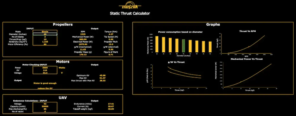 propeller thrust calculator