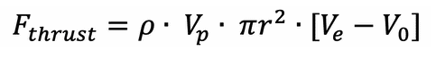 rewritten propeller thrust equation