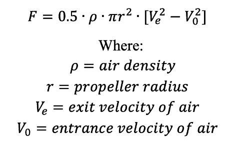 tyto robotics propeller thrust equation