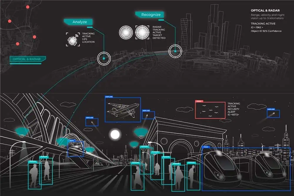 MatrixSpace Radar