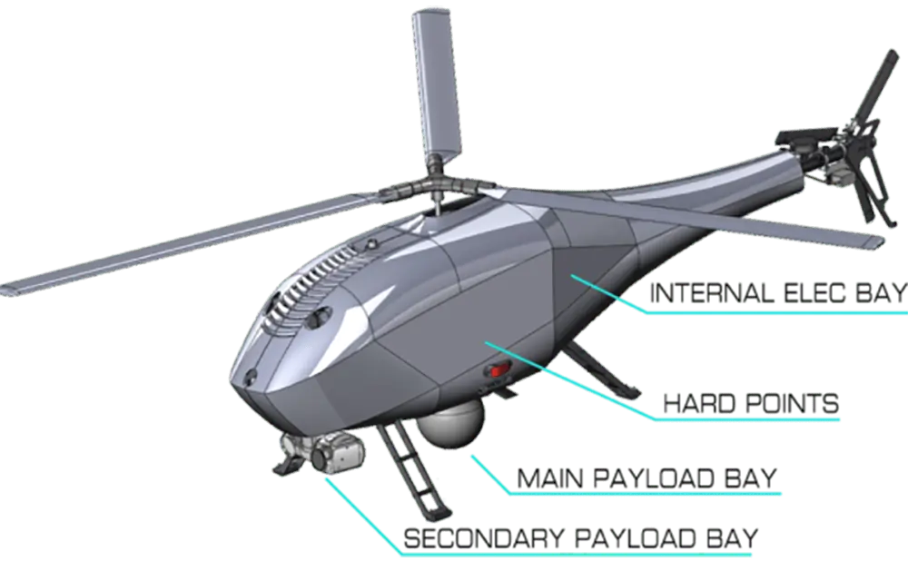 Helicopter UAV