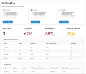 Drone Management Software