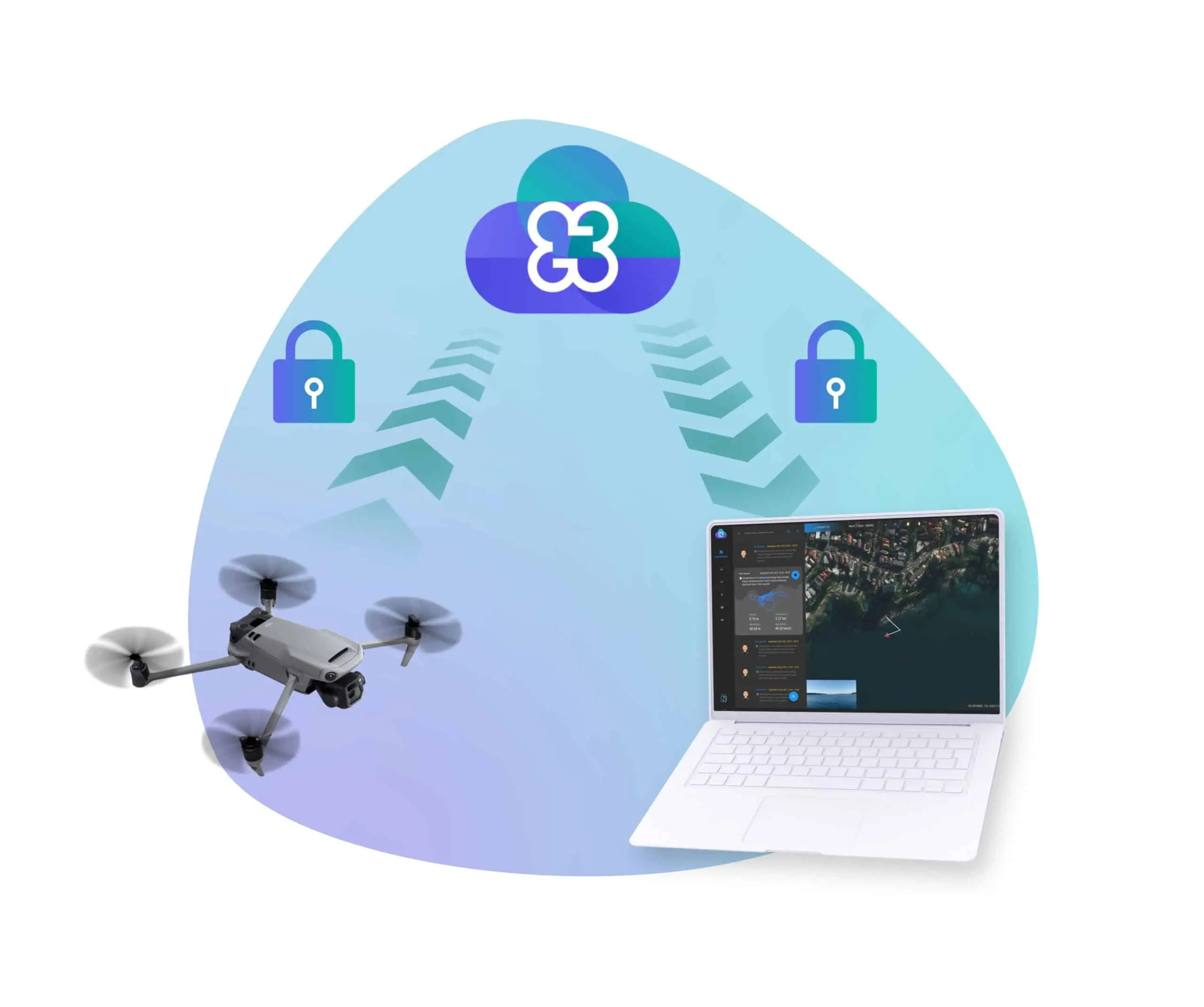 drone fleet management software