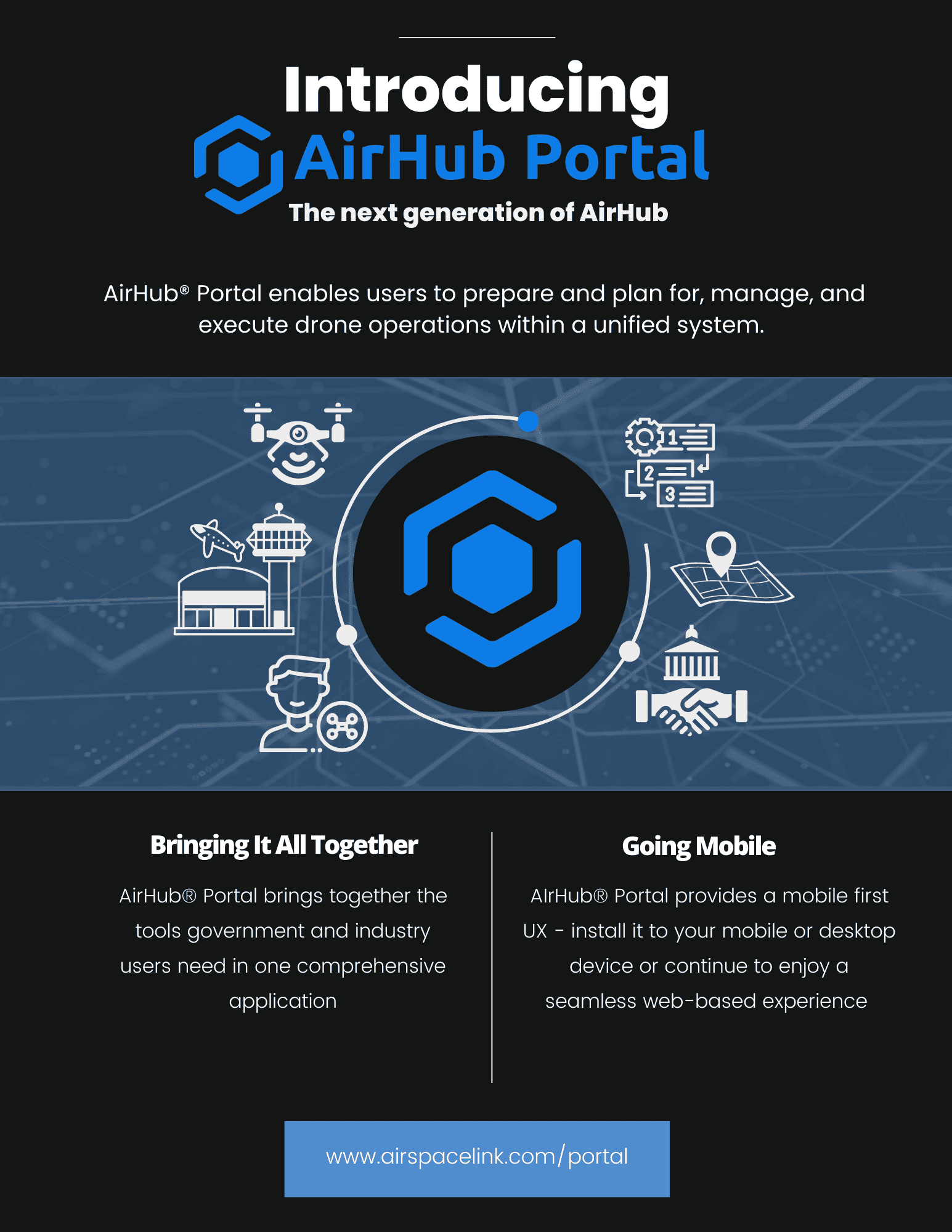 Drone Flight Planning Software