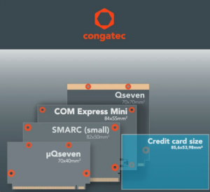 Credit Card Sized Computer-on-Modules - Which Form Factor to Choose?