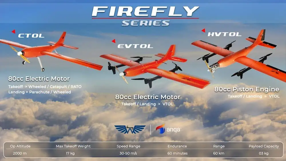 New Reconfigurable Target Drone Series Released