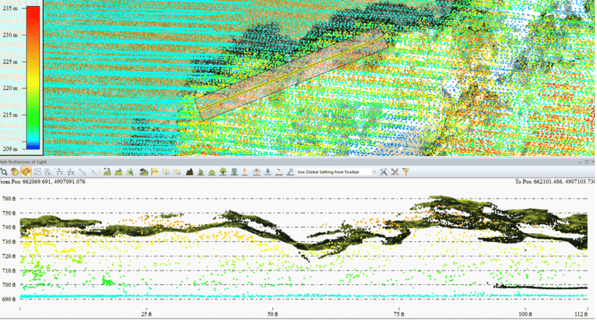 The Difference Between Lidar and Photogrammetric Point Clouds in Global ...
