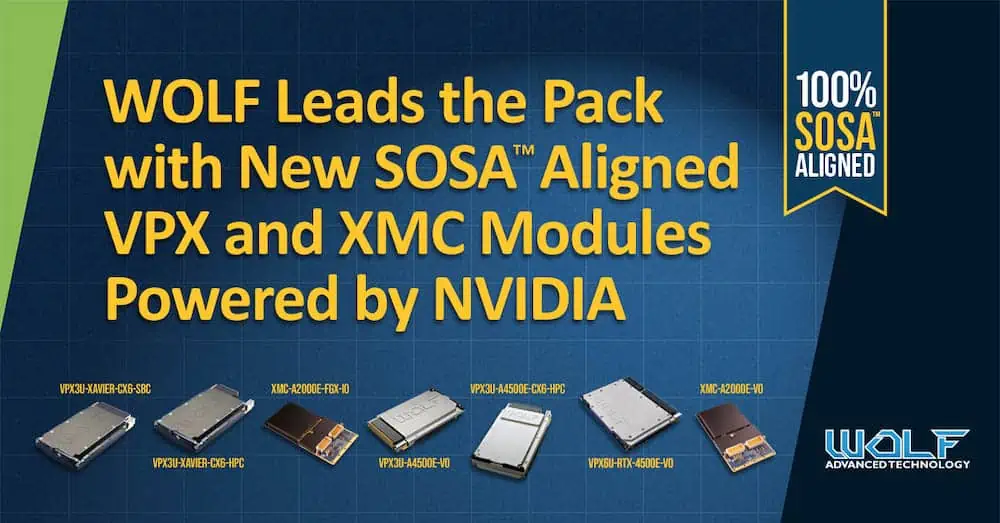 WOLF Announces SOSA™ Aligned VPX and XMC Modules