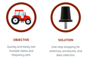 Connectivity in autonomous tractors solution objective