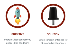 MP Antenna Improves Near Space Video Feed 