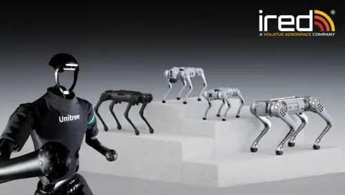 Unitree Robotics iRed partnership to distribute advanced robotic solutions