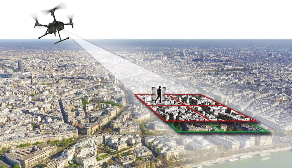 EOIR imaging payloads for aerial surveillance