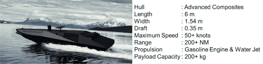 Deployment of ULAQ KAMA in Naval Operations FIGURE 1 ULAQ KAMA Specifications