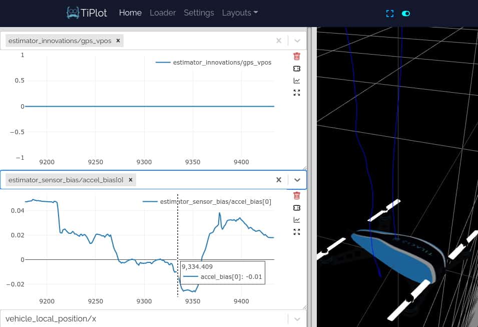 Open Source Flight Log Analysis for Drone Diagnostics