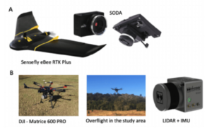 Monitoring the Brazilian Savanna with LiDAR & RBG Sensors - equipment